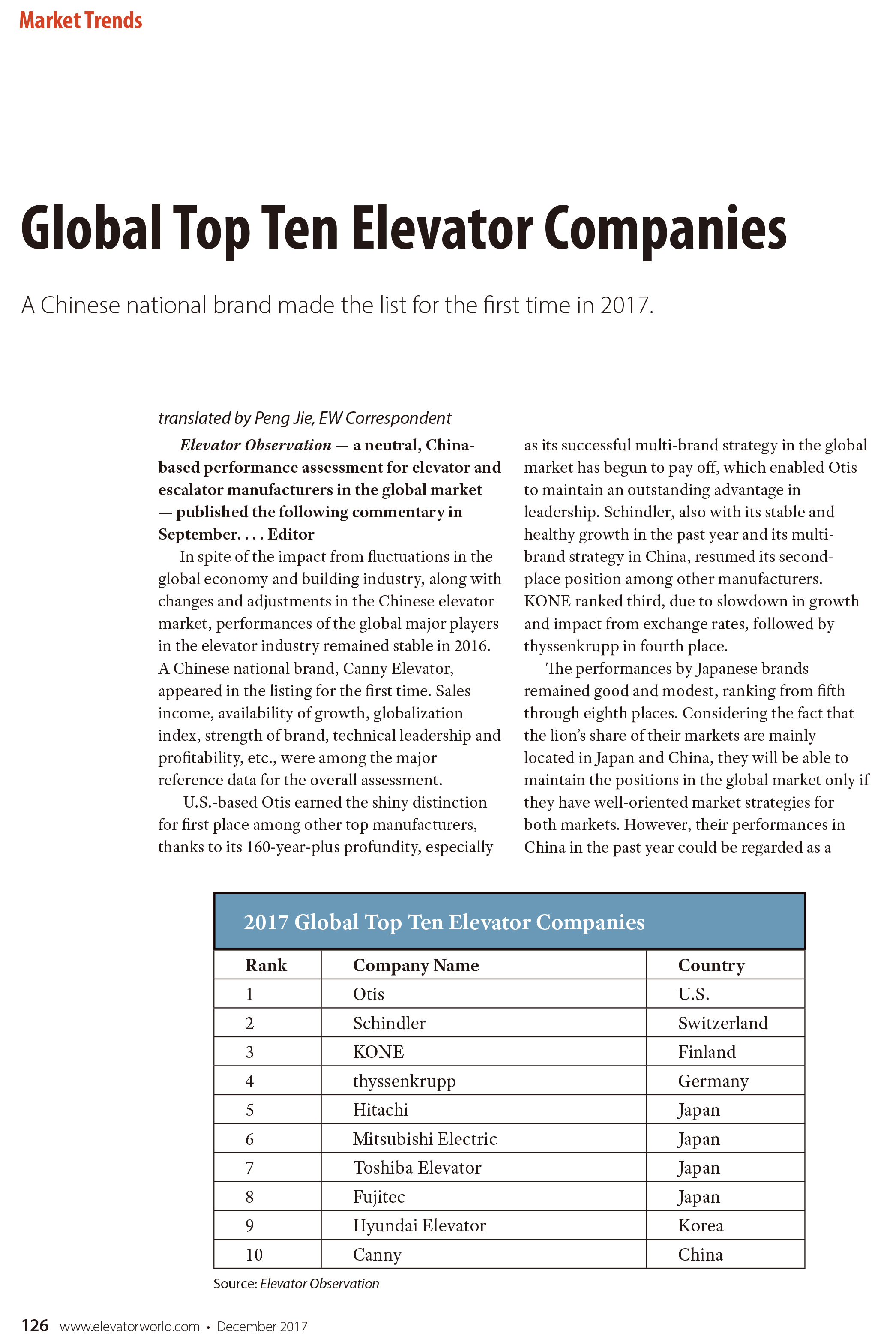 top-10-companies-in-world